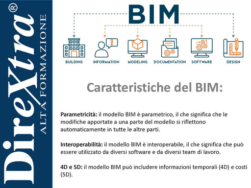 Corso Certificazione BIM Specialist – Norma UNI 11337-7-Dirextra-Alta-Formazione