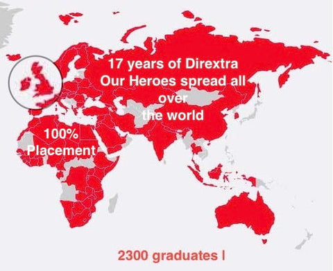 Master Internazionale per Carriera Manageriale nel Food And Beverage